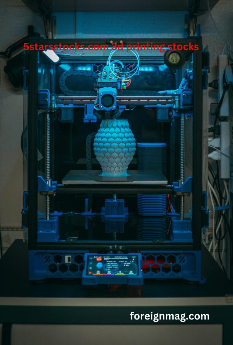 3d printing stocks